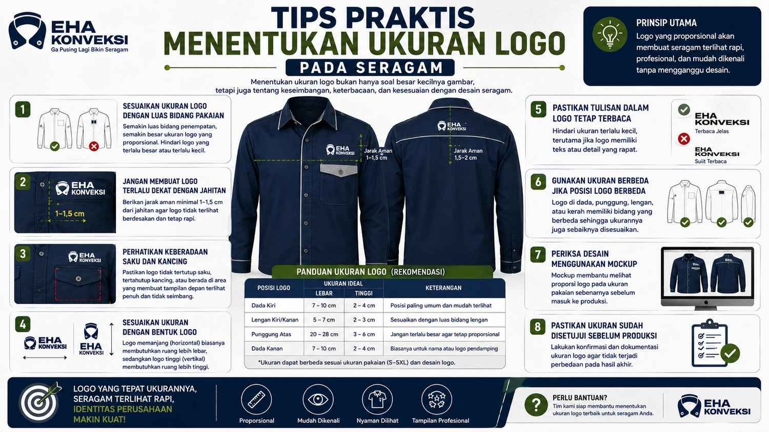 Tips Praktis Menentukan Ukuran Logo pada Seragam