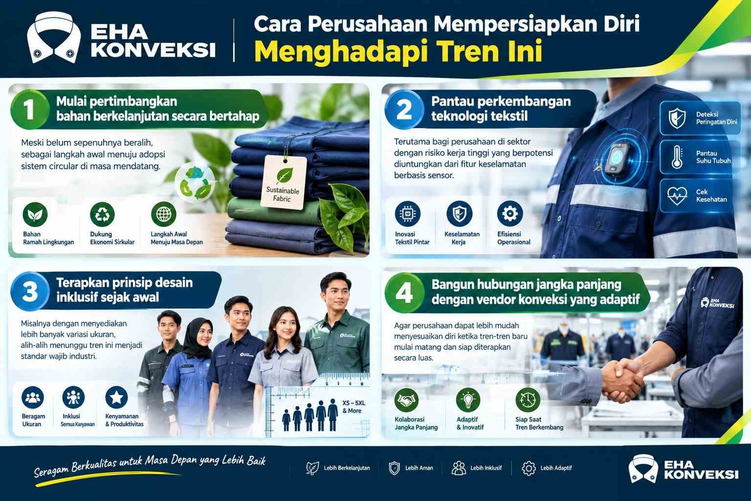 cara perusahaan mempersiapkan diri menghadapi tren seragam masa depan - Konveksi Seragam